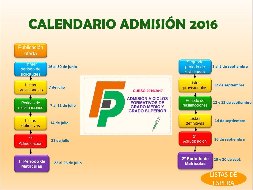 Calendario admisión 1º 2016